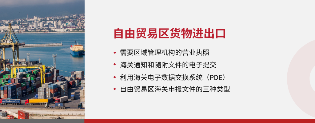 自由贸易区货物进出口