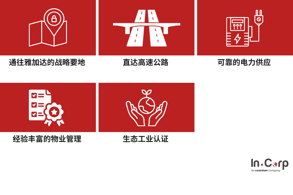 芝卡朗工业园区如何支持工业增长