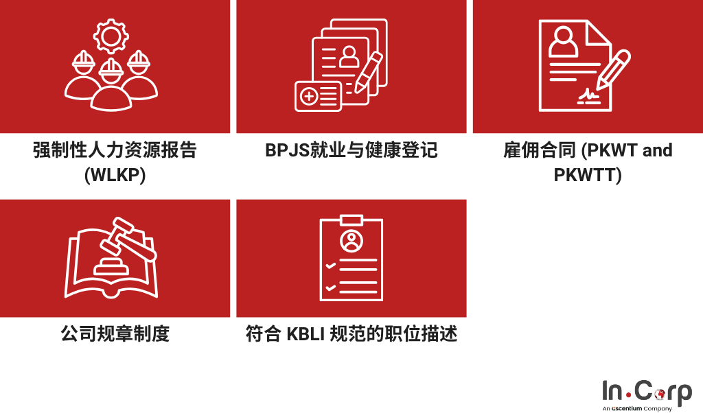 企业在招聘制造业工人之前必须做好哪些准备