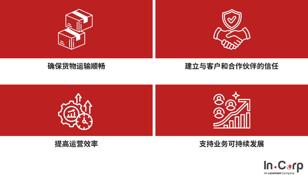 为什么许可和企业合规对物流运营至关重要