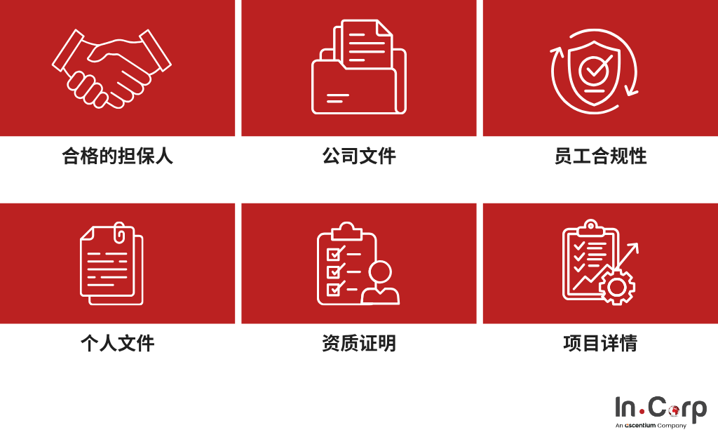 申请印尼工作签证需要满足哪些条件?
